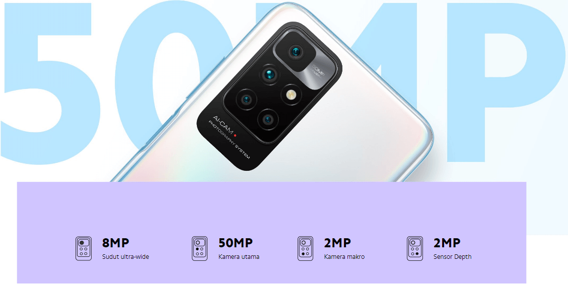 Kamera Xiaomi Redmi 10